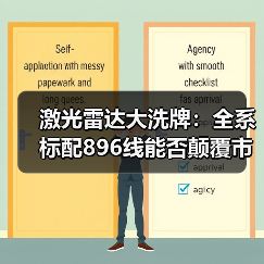 激光雷达大洗牌:全系标配896线能否颠覆市场?(图4) 激光雷达大洗牌:全系标配896线能否颠覆市场?(图4)