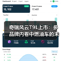 奇瑞风云T9L上市:多品牌内卷中燃油车的未来抉择?(图3) 奇瑞风云T9L上市:多品牌内卷中燃油车的未来抉择?(图3)