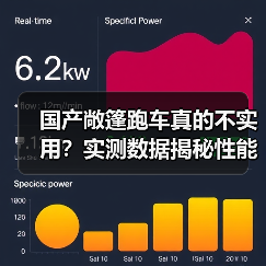 国产敞篷跑车真的不实用?实测数据揭秘性能突破(图2) 国产敞篷跑车真的不实用?实测数据揭秘性能突破(图2)