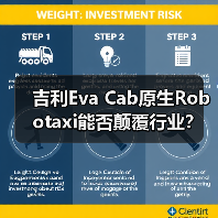 吉利Eva Cab原生Robotaxi能否颠覆行业?(图3) 吉利Eva Cab原生Robotaxi能否颠覆行业?(图3)