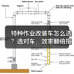 特种作业改装车怎么选?选对车,效率翻倍指南(图2) 特种作业改装车怎么选?选对车,效率翻倍指南(图2)