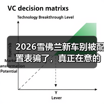 2026雪佛兰新车别被配置表骗了,真正在意的点才是关键(图4) 2026雪佛兰新车别被配置表骗了,真正在意的点才是关键(图4)