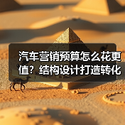 汽车营销预算怎么花更值?结构设计打造转化资产型投放(图4) 汽车营销预算怎么花更值?结构设计打造转化资产型投放(图4)
