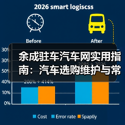 余成驻车汽车网实用指南:汽车选购维护与常见问题解析 余成驻车汽车网实用指南:汽车选购维护与常见问题解析