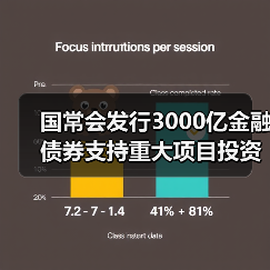 国常会发行3000亿金融债券支持重大项目投资(图3) 国常会发行3000亿金融债券支持重大项目投资(图3)