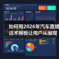 如何用2026年汽车直播话术模板让用户从围观变下单?(图2) 如何用2026年汽车直播话术模板让用户从围观变下单?(图2)