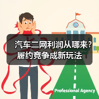 汽车二网利润从哪来?履约竞争成新玩法(图2) 汽车二网利润从哪来?履约竞争成新玩法(图2)