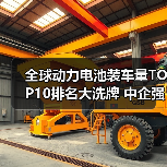 全球动力电池装车量TOP10排名大洗牌 中企强势崛起 三星SDI跌至第十(图2) 全球动力电池装车量TOP10排名大洗牌 中企强势崛起 三星SDI跌至第十(图2)