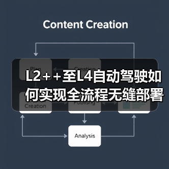 L2++至L4自动驾驶如何实现全流程无缝部署?(图3) L2++至L4自动驾驶如何实现全流程无缝部署?(图3)