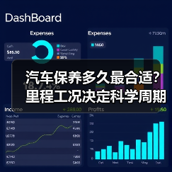 汽车保养多久最合适?里程工况决定科学周期(图2) 汽车保养多久最合适?里程工况决定科学周期(图2)