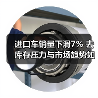 进口车销量下滑7% 去库存压力与市场趋势如何演变(图3) 进口车销量下滑7% 去库存压力与市场趋势如何演变(图3)