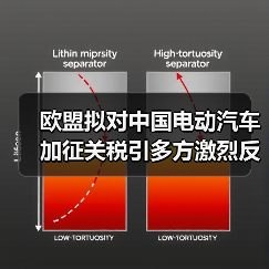 欧盟拟对中国电动汽车加征关税引多方激烈反对 欧盟拟对中国电动汽车加征关税引多方激烈反对
