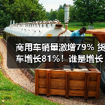 商用车销量激增79% 货车增长81%!谁是增长黑马?(图2) 商用车销量激增79% 货车增长81%!谁是增长黑马?(图2)