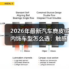 2026年最新汽车麂皮绒内饰车型怎么选:触感、耐用与保养全拆解 2026年最新汽车麂皮绒内饰车型怎么选:触感、耐用与保养全拆解