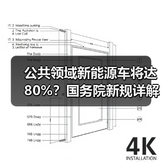 公共领域新能源车将达80%？国务院新规详解绿色运输发展（图4）