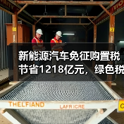 新能源汽车免征购置税节省1218亿元,绿色税惠如何助推行业发展?(图3) 新能源汽车免征购置税节省1218亿元,绿色税惠如何助推行业发展?(图3)