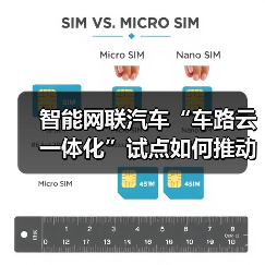 智能网联汽车“车路云一体化”试点如何推动?(图3) 智能网联汽车“车路云一体化”试点如何推动?(图3)