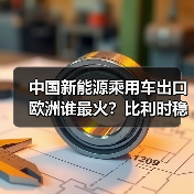 中国新能源乘用车出口欧洲谁最火?比利时稳居前列 中国新能源乘用车出口欧洲谁最火?比利时稳居前列