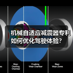 机械自适应减震器专利如何优化驾驶体验?(图2) 机械自适应减震器专利如何优化驾驶体验?(图2)