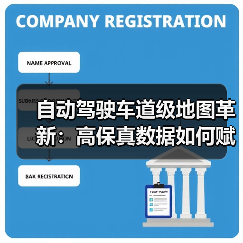 自动驾驶车道级地图革新：高保真数据如何赋能未来？（图3）
