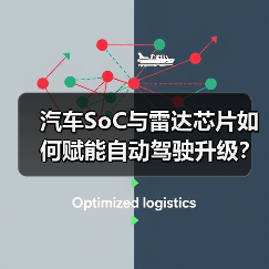 汽车SoC与雷达芯片如何赋能自动驾驶升级? 汽车SoC与雷达芯片如何赋能自动驾驶升级?