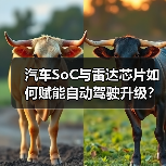 汽车SoC与雷达芯片如何赋能自动驾驶升级?(图2) 汽车SoC与雷达芯片如何赋能自动驾驶升级?(图2)